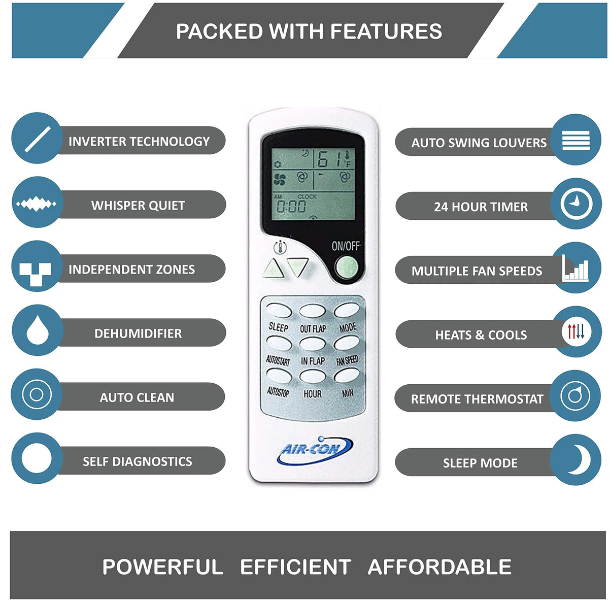 2 Zone Ductless Mini Split Air Conditioner, 9000/12000 BTU, 21 SEER